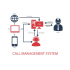 Office CMS Device