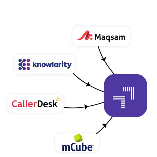 Call Management Software